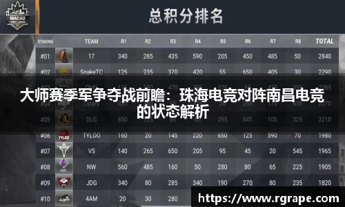 大师赛季军争夺战前瞻：珠海电竞对阵南昌电竞的状态解析
