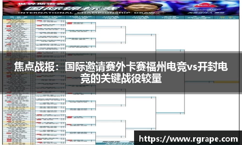 焦点战报：国际邀请赛外卡赛福州电竞vs开封电竞的关键战役较量
