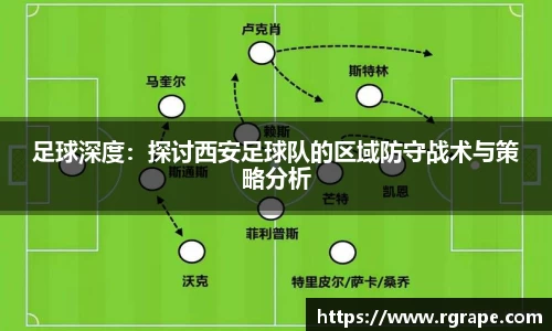 足球深度：探讨西安足球队的区域防守战术与策略分析